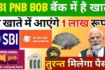 sbi-pnb-bob-instant-personal-loan